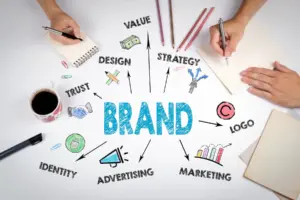 brand authority online